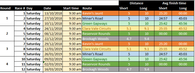 Winter League updated